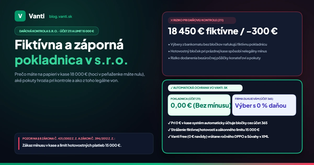 Fiktívna a záporná pokladnica v s.r.o. (účet 211): porovnanie rizík pri daňovej kontrole a automatickej ochrany pokladnice cez účet 365 v systéme Vanti.sk