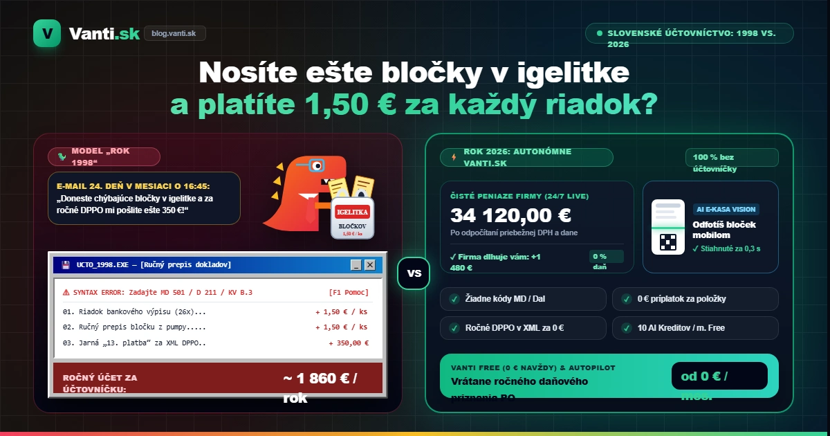 Kontrast slovenského účtovníctva: Dinosaurus z roku 1998 s igelitkou bločkov a poplatkom 1,50 € za riadok vs. autonómny systém Vanti.sk v roku 2026